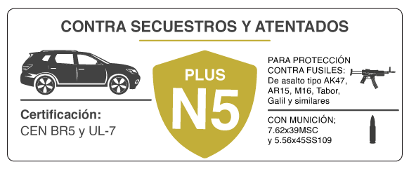 Imagen de blindaje